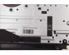 Lenovo 5CB1J08870 Tastatur inkl. Topcase schweiz H 82SN STGY UMA