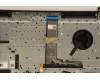 Lenovo 5CB1J09063 Tastatur inkl. Topcase ASM_UK H 82SN STGY UMA