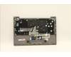 Lenovo 5CB1J09068 Tastatur inkl. Topcase ASM_ENG C21DH MGBL