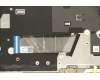 Lenovo 5CB1J09068 Tastatur inkl. Topcase ASM_ENG C21DH MGBL