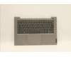 Lenovo 5CB1J09079 Tastatur inkl. Topcase ASM_ITA C21DH MGBL