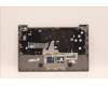 Lenovo 5CB1J09080 Tastatur inkl. Topcase spanisch C21DH MGBL