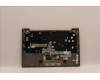 Lenovo 5CB1J09083 Tastatur inkl. Topcase ASM_LA SPA C21DH MGBL