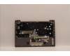 Lenovo 5CB1J09090 Tastatur inkl. Topcase ASM_BEL C21DH MGBL