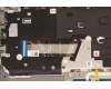 Lenovo 5CB1J09093 Tastatur inkl. Topcase schweiz C21DH MGBL