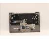 Lenovo 5CB1J09097 Tastatur inkl. Topcase ASM_JPN C21DH MGBL