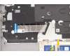 Lenovo 5CB1J09097 Tastatur inkl. Topcase ASM_JPN C21DH MGBL