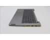 Lenovo 5CB1J09139 Tastatur inkl. Topcase ASM_HBW C21DH MGNBL