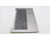 Lenovo 5CB1J09159 Tastatur inkl. Topcase ASM_CZE/SLK C21DH MGNBL
