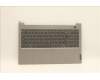 Lenovo 5CB1J09196 Tastatur inkl. Topcase ASM_ENG C21DJ MGBL