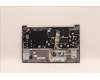 Lenovo 5CB1J09203 Tastatur inkl. Topcase ASM_HBW C21DJ MGBL