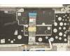 Lenovo 5CB1J09227 Tastatur inkl. Topcase ASM_USA ENG C21DJ MGBL