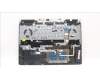Lenovo 5CB1J09427 Tastatur inkl. Topcase ASM_POR C 82SA BLA