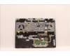Lenovo 5CB1J09571 Tastatur inkl. TopcaseASM_BUL C82SA E3 BLA