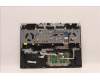 Lenovo 5CB1J09584 Tastatur inkl. TopcaseASM_HBW C82SARGB E3 BLA
