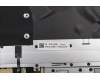 Lenovo 5CB1J09661 Tastatur inkl. Topcase ASM_NORDIC W 21AS AG