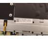 Lenovo 5CB1J09666 Tastatur inkl. Topcase schweiz W 21AS AG