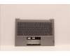 Lenovo 5CB1J09673 Tastatur inkl. Topcase ASM_CZE/SLK W 21AS AG