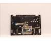 Lenovo 5CB1J10010 Tastatur inkl. Topcase ASM_RUS C 21DM BLKB N