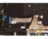 Lenovo 5CB1J10010 Tastatur inkl. Topcase ASM_RUS C 21DM BLKB N