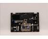 Lenovo 5CB1J10012 Tastatur inkl. Topcase ASM_HBW C 21DM BLKB N