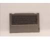 Lenovo 5CB1J10026 Tastatur inkl. Topcase ASM_HUN C 21DM BLKB N
