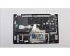 Lenovo 5CB1J10035 Tastatur inkl. Topcase ASM_UKR C 21DM BLKB N