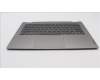 Lenovo 5CB1J10035 Tastatur inkl. Topcase ASM_UKR C 21DM BLKB N