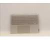Lenovo 5CB1J10177 Tastatur inkl. Topcase ASM_EURO ENG L82T0