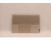 Lenovo 5CB1J10229 Tastatur inkl. Topcase deutsch L82T0