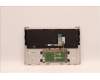 Lenovo 5CB1J10229 Tastatur inkl. Topcase deutsch L82T0