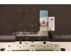 Lenovo 5CB1J10238 Tastatur inkl. Topcase ASM_LA SPA L82T0