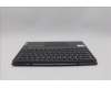 Lenovo 5CB1J10656 COVER Upper Case ASM_NORDIC WT82TQ BL SG
