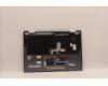 Lenovo 5CB1J11022 Tastatur inkl. Topcase ASM_LA SPA L82QF FPSB