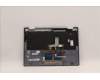 Lenovo 5CB1J11030 Tastatur inkl. Topcase deutsch L82QF FPSB