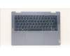 Lenovo 5CB1J11033 Tastatur inkl. Topcase ASM_POR L82QF FPSB