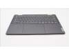 Lenovo 5CB1J11056 Tastatur inkl. Topcase ASM_JPN L82QF FPSG