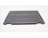 Lenovo 5CB1J11056 Tastatur inkl. Topcase ASM_JPN L82QF FPSG