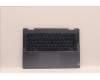 Lenovo 5CB1J11097 Tastatur inkl. Topcase ASM_POR L82QF NFPSB