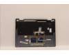 Lenovo 5CB1J11111 Tastatur inkl. Topcase ASM_BEL L82QF NFPSB