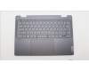 Lenovo 5CB1J11120 Tastatur inkl. Topcase ASM_JPN L82QF NFPSG