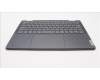 Lenovo 5CB1J11120 Tastatur inkl. Topcase ASM_JPN L82QF NFPSG
