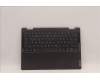 Lenovo 5CB1J11127 Tastatur inkl. Topcase deutsch L82QF NFPSG