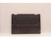 Lenovo 5CB1J11130 C-Abdeckung mit Tastatur, Portugiesisch, sturmgrau, Ohne_Fingerabdruckscanner