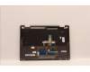 Lenovo 5CB1J11130 Tastatur inkl. Topcase ASM_POR L82QF NFPSG