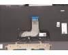 Lenovo 5CB1J11134 Tastatur inkl. Topcase schweiz L82QF NFPSG