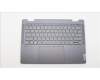 Lenovo 5CB1J11148 Tastatur inkl. Topcase ASM_UKR L82QF NFPSG
