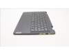 Lenovo 5CB1J11148 Tastatur inkl. Topcase ASM_UKR L82QF NFPSG