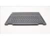 Lenovo 5CB1J11148 Tastatur inkl. Topcase ASM_UKR L82QF NFPSG