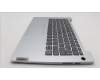 Lenovo 5CB1J18887 Tastatur inkl. Topcase ASM_THAI L82TW DIS